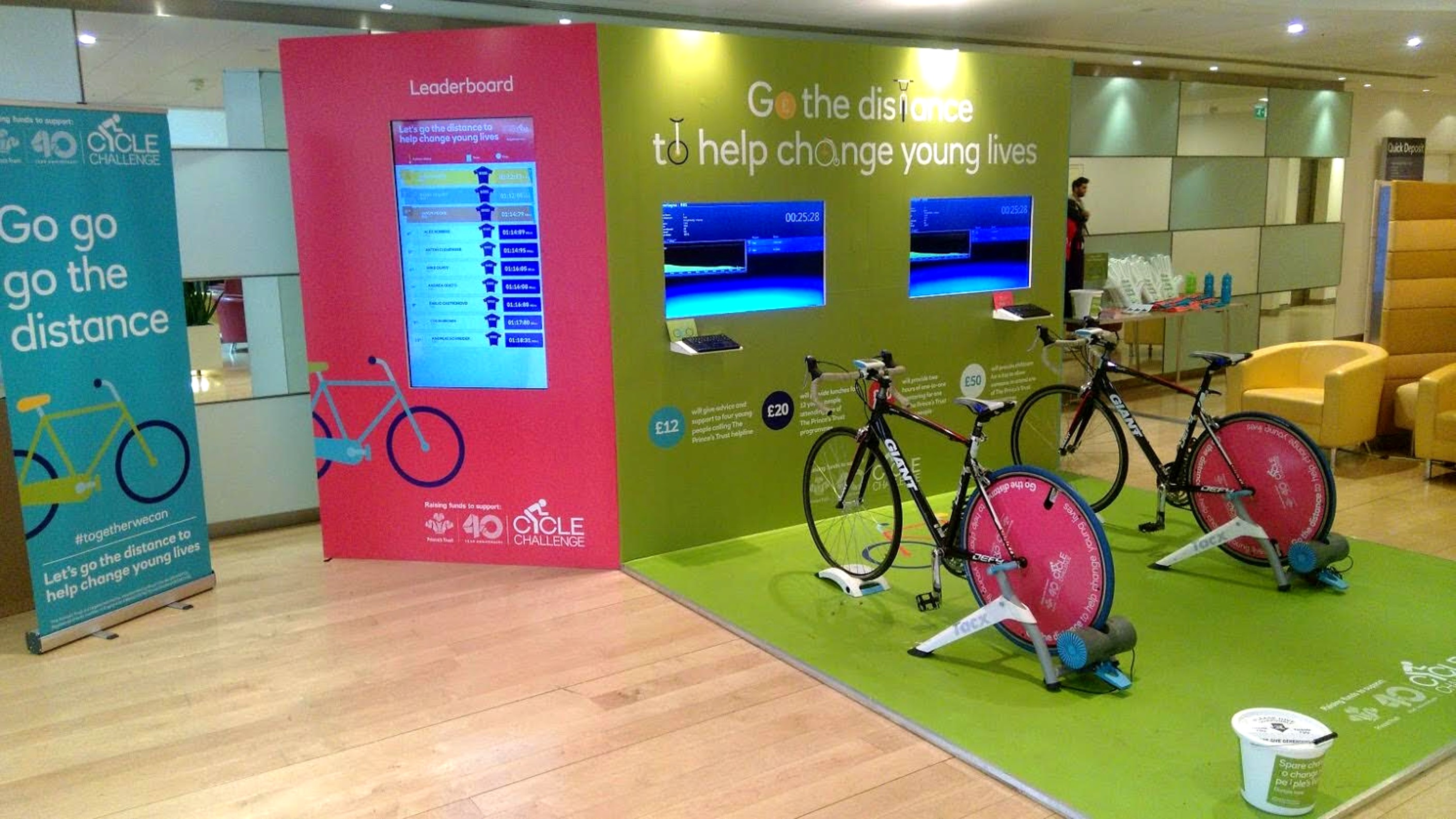 Custom IoT
